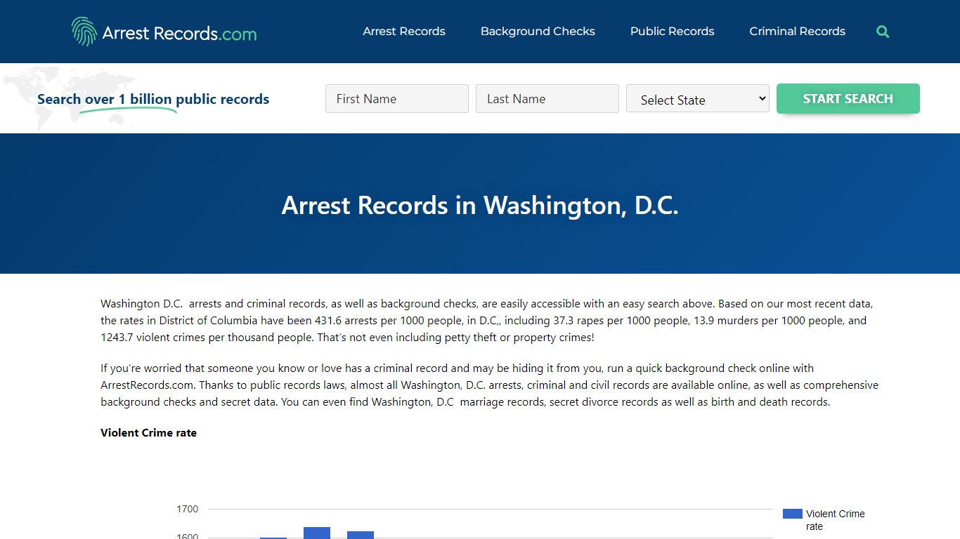 Washington, D.C Arrests Records - Criminal, Warrant and Background ...